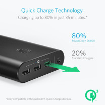 Anker Powercore+ 26800mAh with QC 3.0