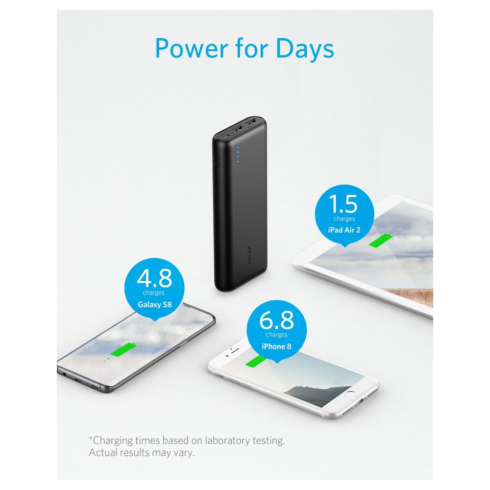 Anker PowerCore External Battery 20100mAh