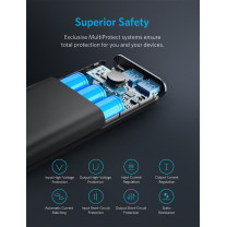 Anker Powercore II 20000mAh