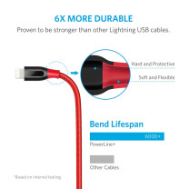 Anker Powerline + 3ft Lightning Cable