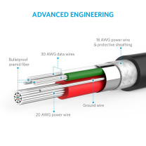 Anker Powerline Micro USB Cable 3ft