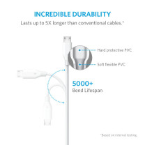 Anker Powerline Micro USB Cable 3ft