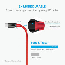 Anker PowerLine+ 6ft USB-C to USB-A 3.0 UN