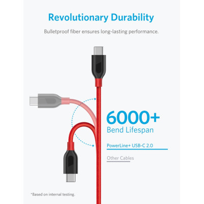 Anker PowerLine+ II USB-C TO USB-A 2.0 (6ft)