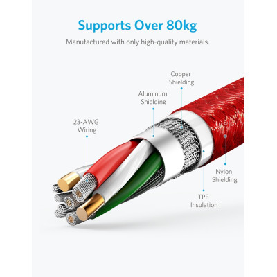 Anker PowerLine+ II USB-C TO USB-A 2.0 (6ft)