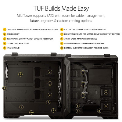 Asus TUF Gaming GT501 Case