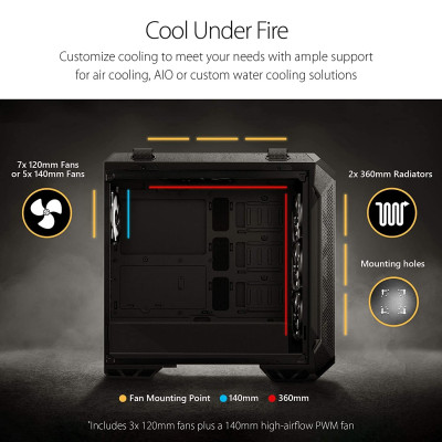 Asus TUF Gaming GT501 Case