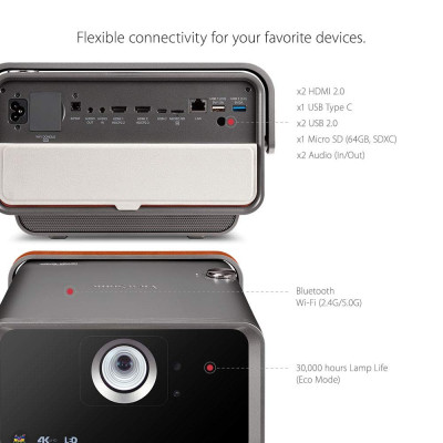 ViewSonic X10- 4K Smart LED Projector