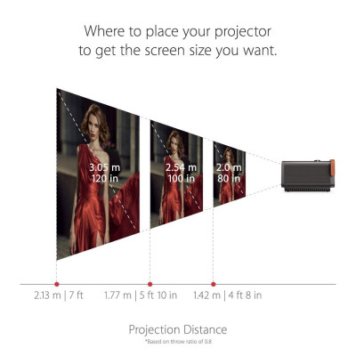 ViewSonic X10- 4K Smart LED Projector