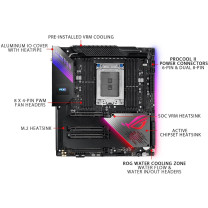 Asus ROG Zenith II Extreme Motherboard