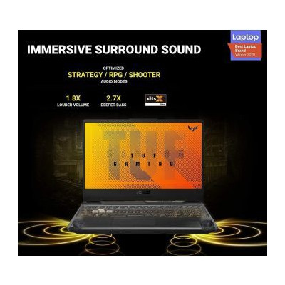 ASUS TUF Gaming A15 FA506QR-HN006T / AMD Ryzen™ 7