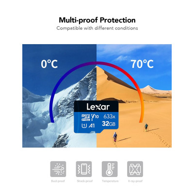 Lexar 633x Micro SDHC/SDXC UHS-I Card 95MBPS-32Gb
