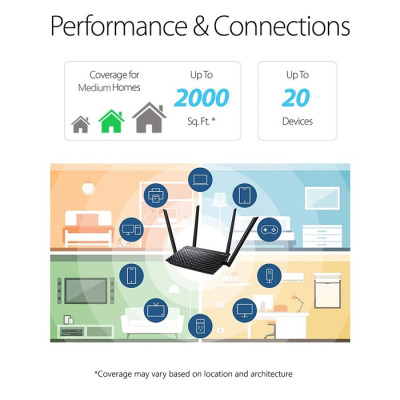 ASUS AC1500 Dual Band WiFi Router with MU-MIMO, 4K Streaming