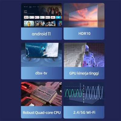 CHIQ HD ANDROID TV 32" - L32G7P