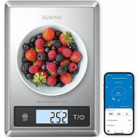 Renpho Smart Food Scale