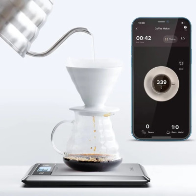 Renpho Smart Food Scale