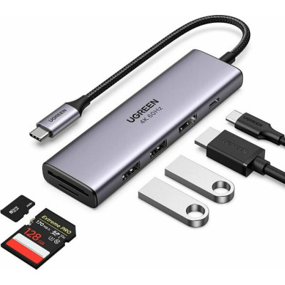 UGREEN 6-in-1 4K HDMI USB C Hub