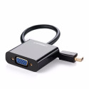 UGREEN DisplayPort to HDMI Adapter