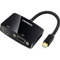 UGREEN Mini Display Port to HDMI+VGA Converter