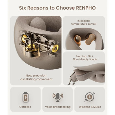Renpho Cordless Neck Massager with Heat - R-L001-GY