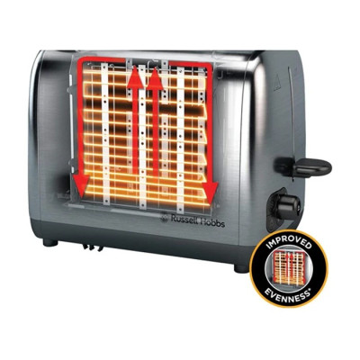 Russell Hobbs Adventure 2 Slice Toaster 