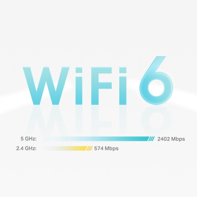 AX3000 Whole Home Mesh WiFi 6 System
