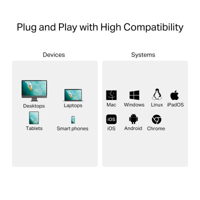 TP-Link UA430C USB-C to SD & microSD 3.0 Card Reader, 200MBps UHS-I, Up to 5 Gbps