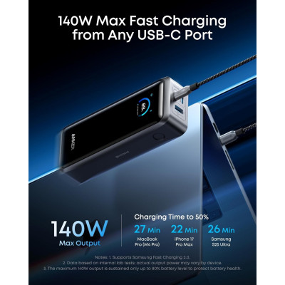 Anker Prime Power Bank, 26,250mAh 3-Port Portable Charger with 300W Max