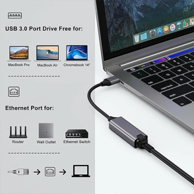 Syong S-HB-U-101B USB To RJ45 Adapter 1000MBPS, S-HB-U-101B