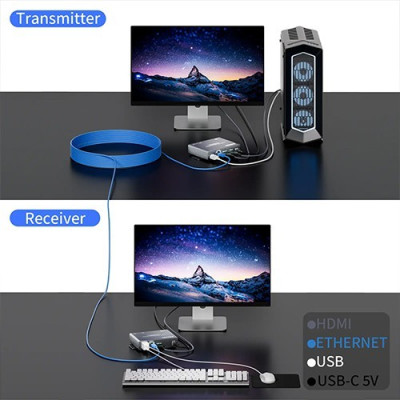 Syong S-EXT-HK-200MC HDMI Extender Kvm 200m Thru CAT6 4K (USB+AUX+IR), S-EXT-HK-200MC